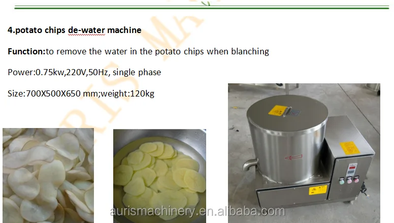 fried potato chips machine.png
