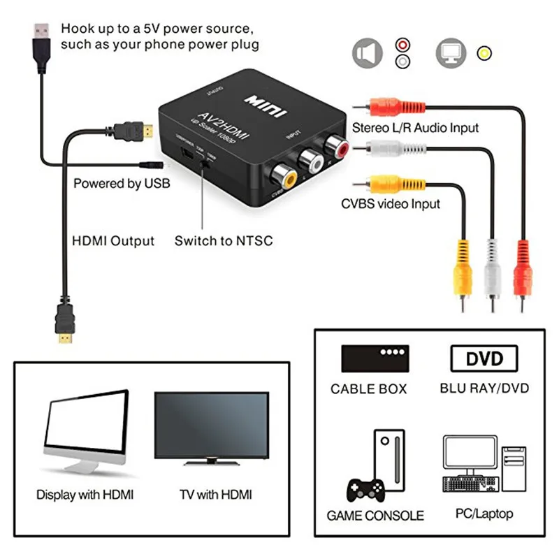  10087 AV TO HDMI (2)