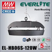 High Quality Industrial Energy Star 100w