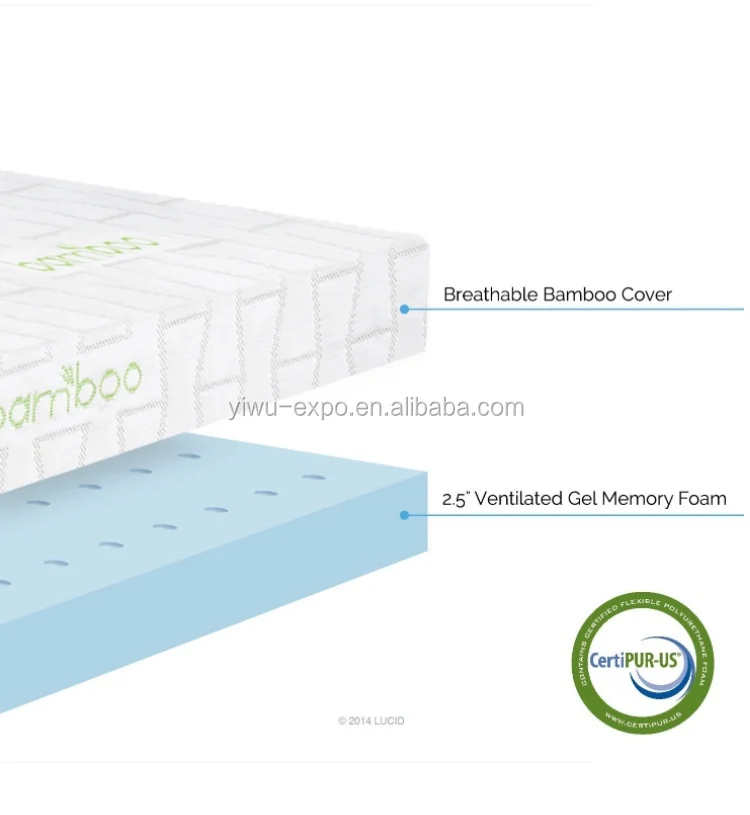 13-Inch Gel HD Memory Foam Mattress, CertiPUR-US, 25 Year Warranty, Natural Wool Sleep Surface and Bamboo Cover, Qu