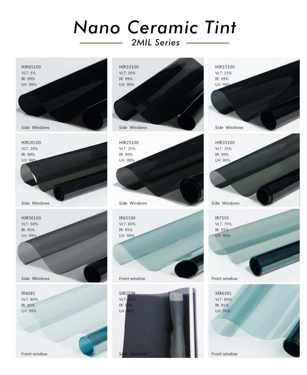 Black Thickness 4mil Nano Ceramic Safety Window Film For Car Window