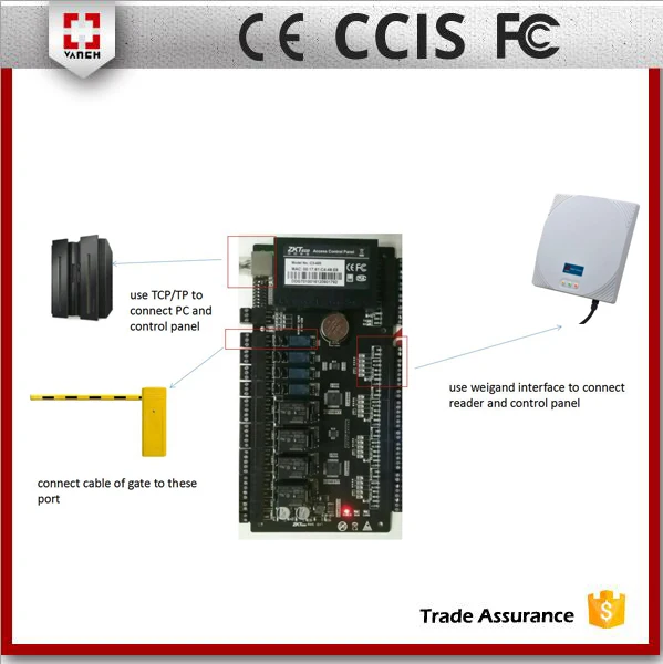 Vanch uhf Antenna Card RFID Reader Car Parking Entrance System Machine