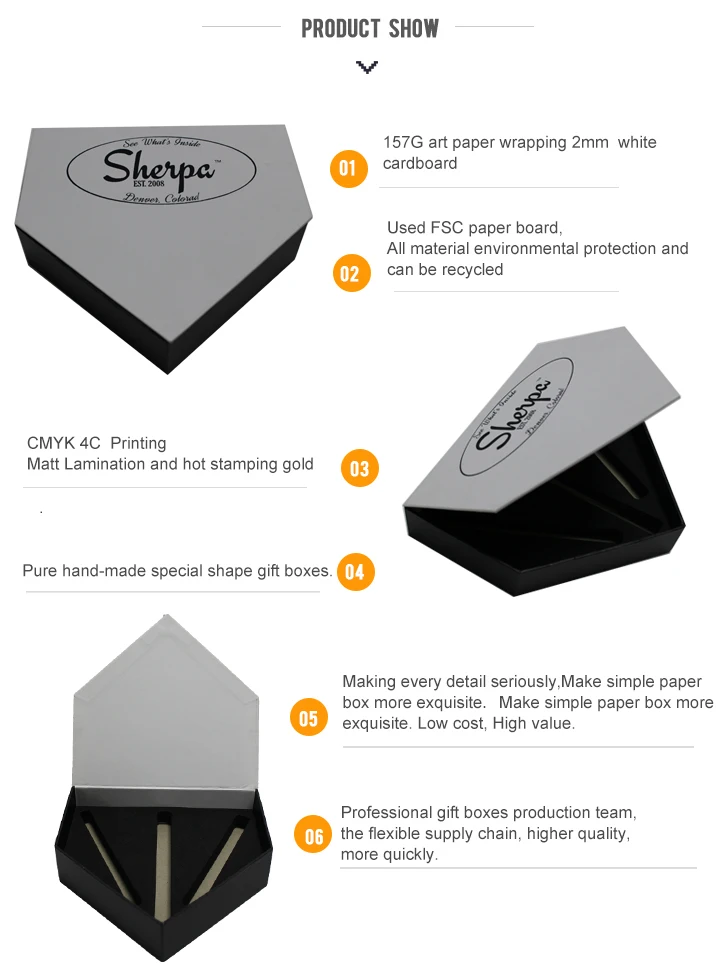 fashion creative shape clamshell packaging gift box with eva