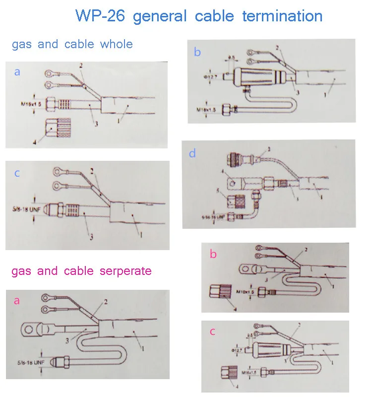 wp26 cable termination