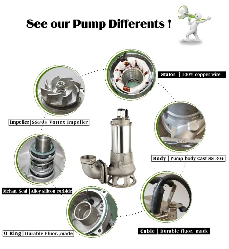 Stainless Steel Submersible Sewage Pumps With Impeller Sewage Ejector