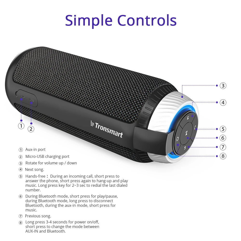 In Stock Tronsmart Element T6 25W Portable BT Speaker with Built-in Microphone Enhanced Bass - ANKUX.COM
