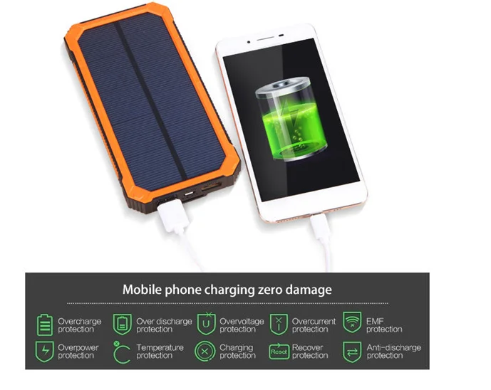 Promotional 10000mah Solar Mobile Charger Power Bank with Customized Logo Outdoor Power Supply - ANKUX.COM