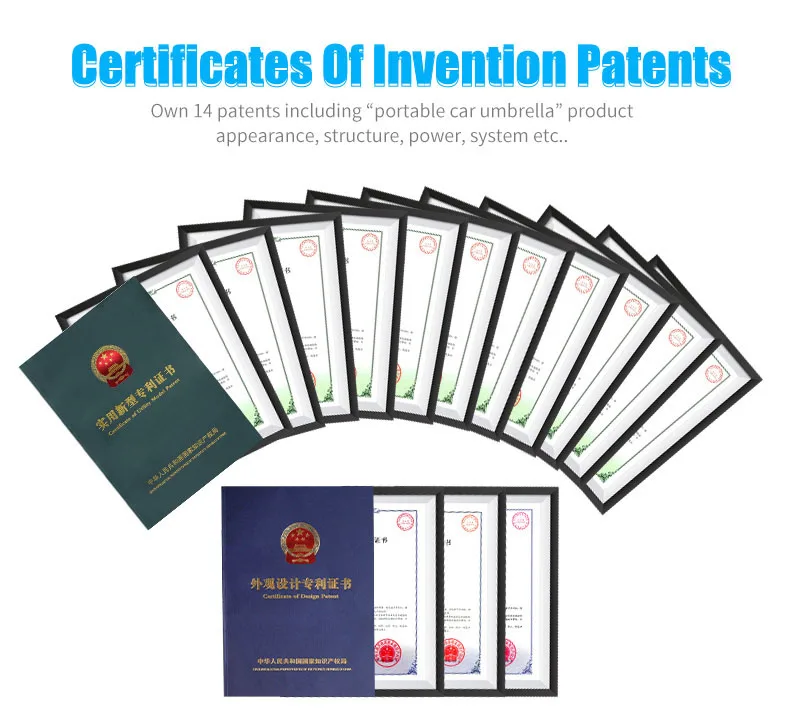 Certificates Patents.jpg