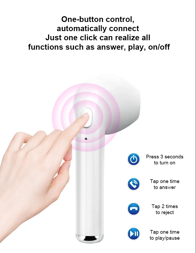 2019 hot selling Mini Wireless Music Stereo Sound Bass Handfree Blue tooth Earbud TWS i7s Headphone Earphone - ANKUX.COM
