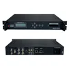 Billing System 1080P Video IPTV SDI MPEG4 Encoder Decoder (DVB S/S2*ASI*IP in 2 CI, AV*HD*SDI*YPbPr*IP*ASI out)