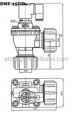 dnf-25dd-450-300.jpg