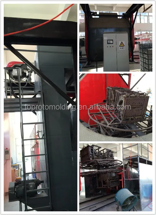 TOP rotomolding machine_