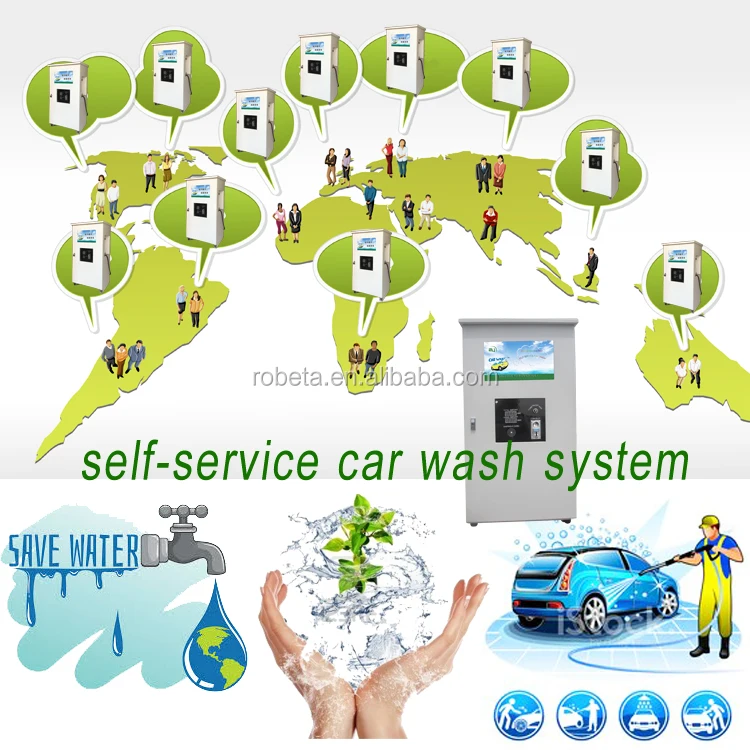 Self-service car wash machine 6.jpg