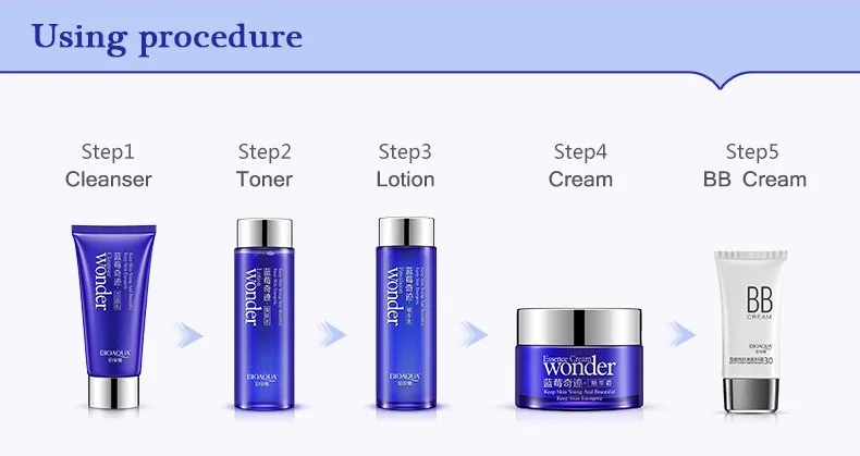 private label BIOAQUA Nourishing Moisturizing Tender Skin Blueberry skin care set for Five Pcs