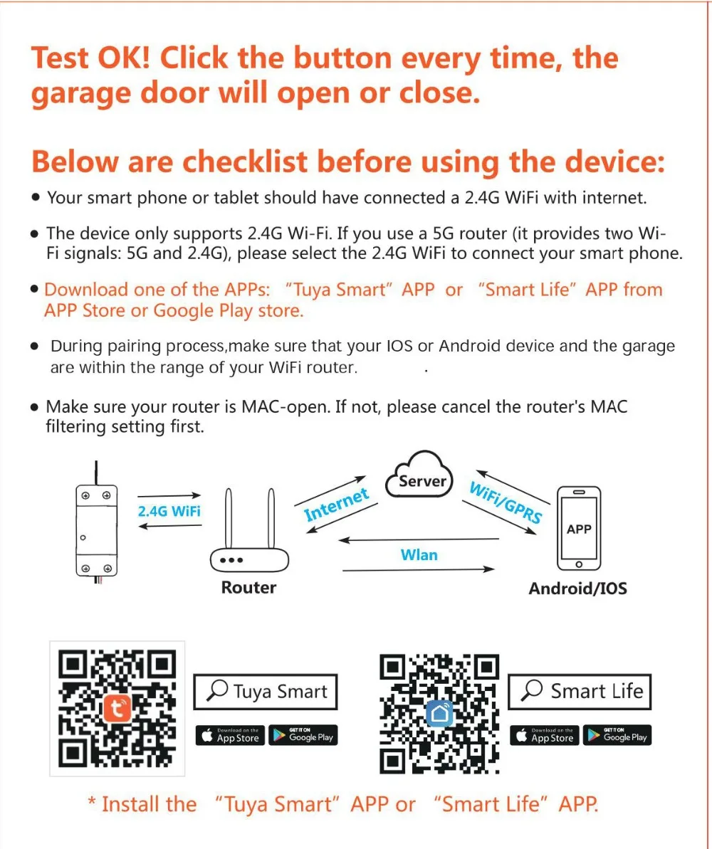 Tuya Wifi Switch Garage Door Controller For Car Garage Door Opener