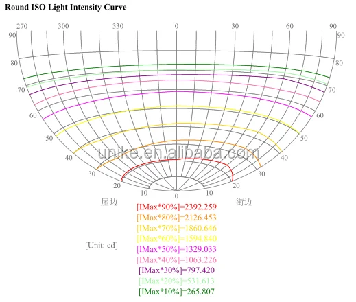 150w floodlight.png