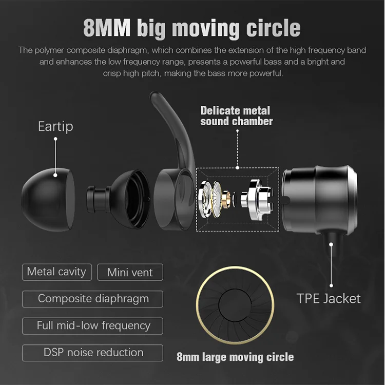 Uiisii B6 Hifi Earbuds Wireless Bluetooth Sport Earphone Headphone & Neckband Earphone For Mobile - ANKUX.COM
