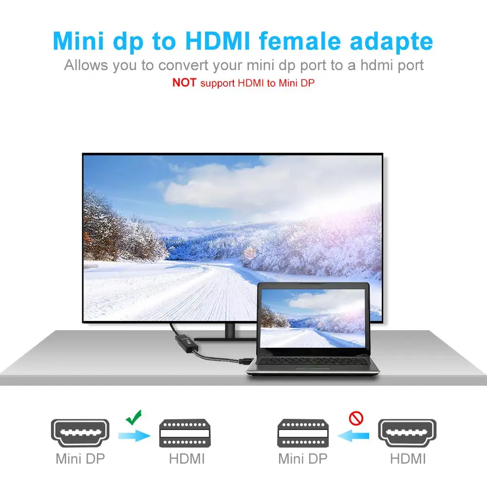 Mini Display Port to HDMI Converter Video Cable Male to Female 3D Audio Thunderbolt Mini DP to HDMI Adapter for iMac - ANKUX.COM