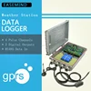 Windows Software for the EASEMIND Data loggers and Weather Station Wireless Transmitters