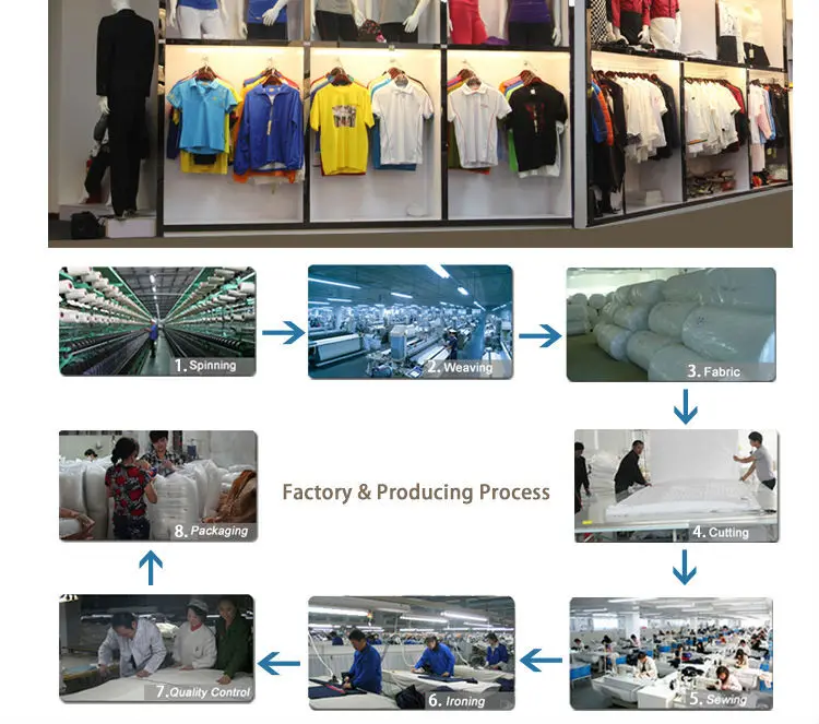 Product Promotion high quality plaids custom cut sew polo shirts