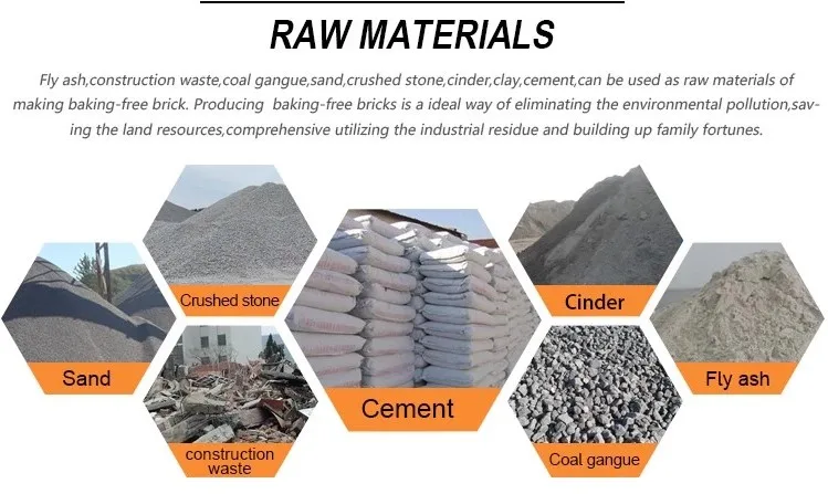 raw materials2