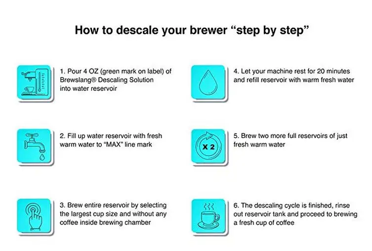 oem coffee machine descaling liquid