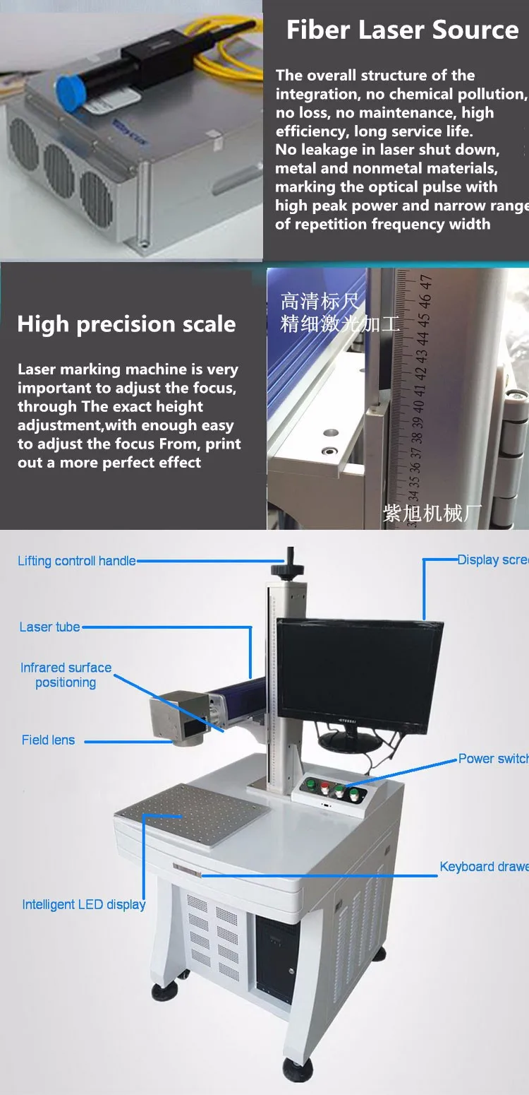 30w Fiber Laser Marking for Stainless Steel.jpg