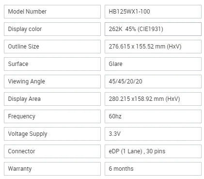 Painel completo de Hd Lcd da relação do EDP, painel 220cd/m HB125WX1-100 do portátil do Lcd de 12,5 polegadas