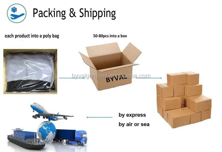 BYVAL PACKING