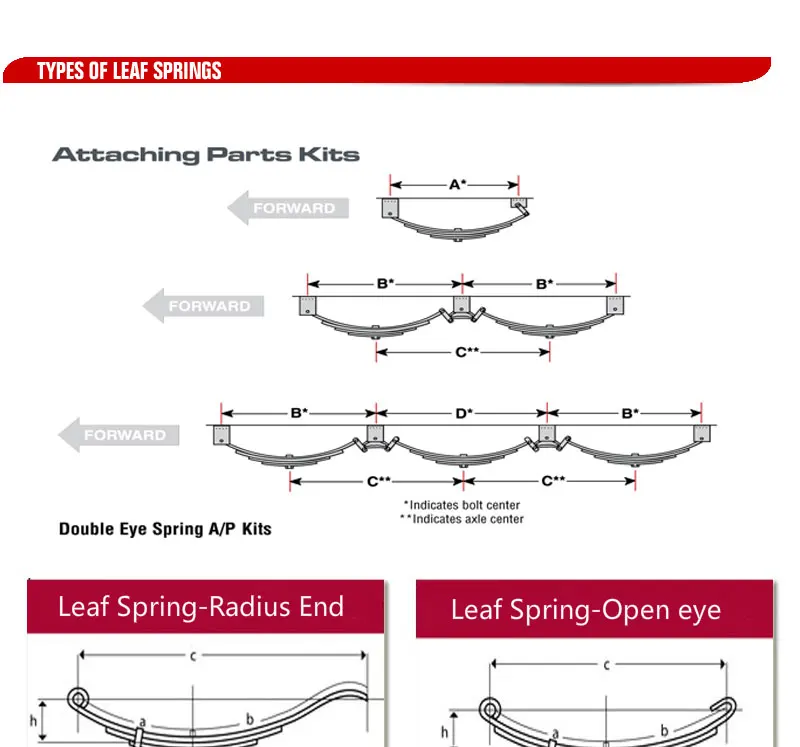 big german loops spring