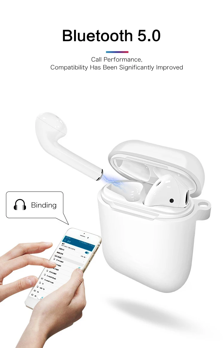 Popular i12 TWS Wireless Earphone Twin Earbud BT 5.0 Portable With Charging Box - ANKUX.COM