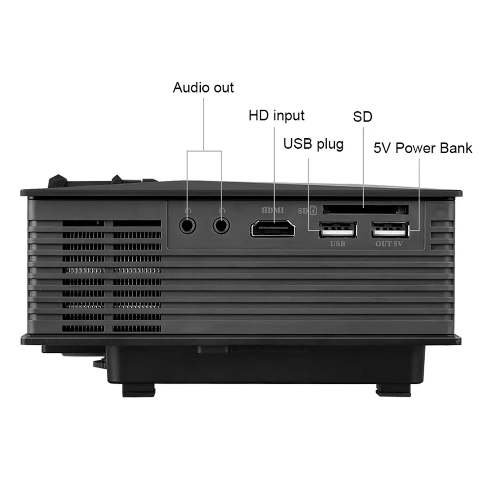 UC46+ UC46 Wireless WIFI Mini Portable Projector 1200 Lumen 800x480 Full HD LED Home Cinema Support MiracastAirplay Proyector (28)