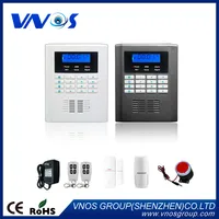 99 Zones Quad Band Home Protection