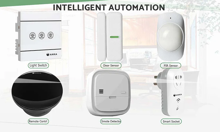Home Security Wireless Alarm System Zigbee Window Door Sensor - ANKUX.COM