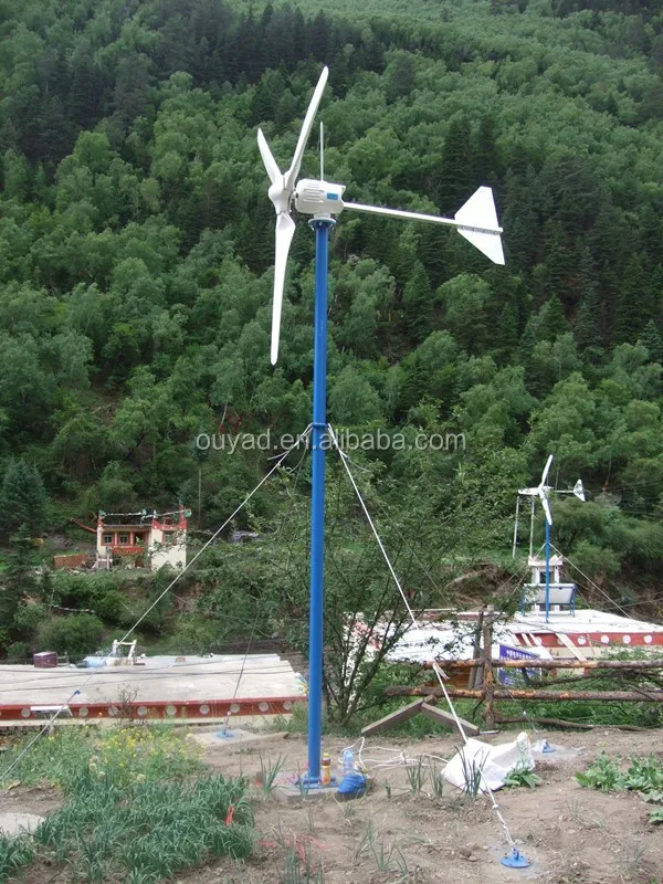 affordable home wind turbines
