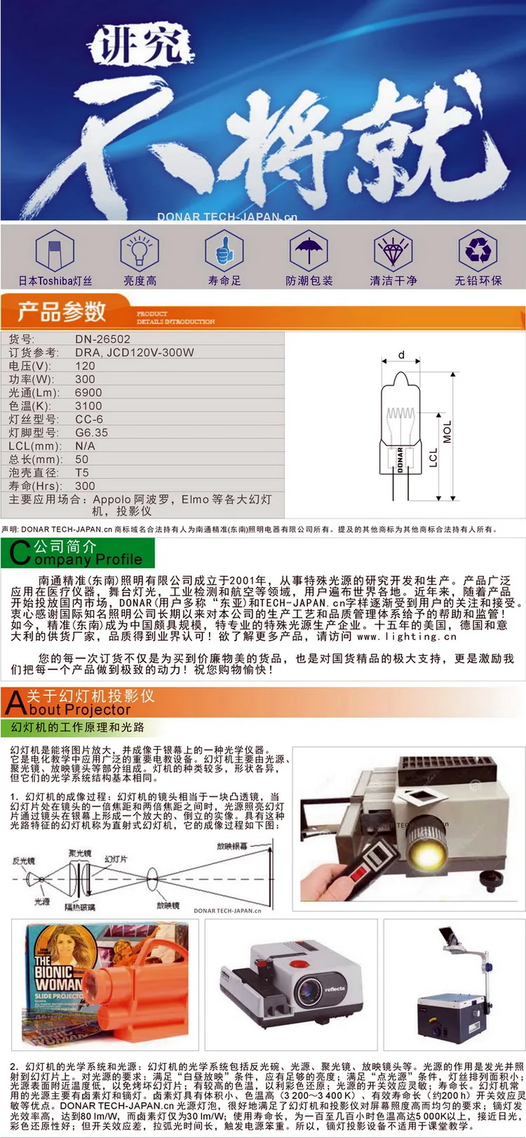 dra DETAILS-750x 