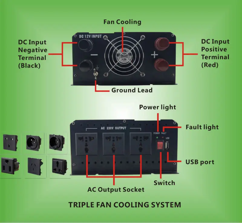 THA2000-5000 panels-1