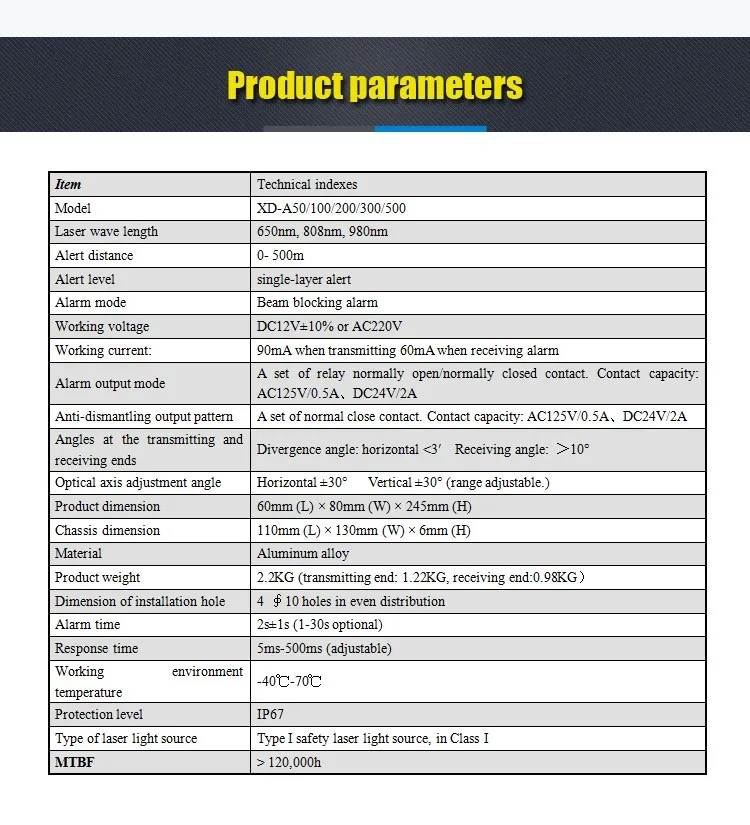 laser fence sensor.jpg