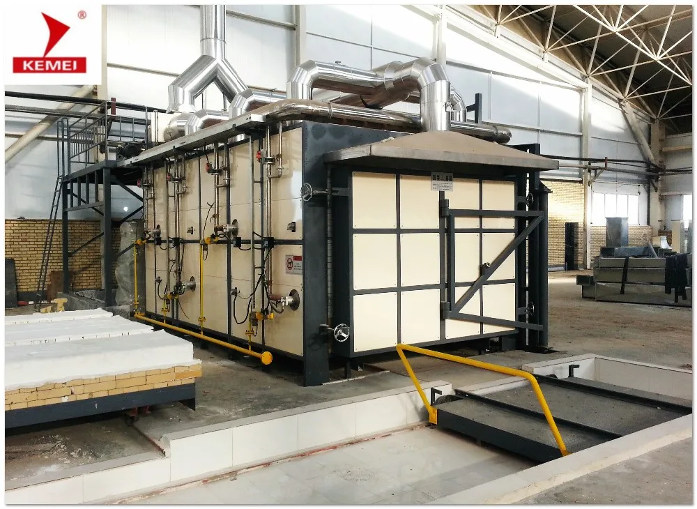 Shuttle Kiln For Ceramic/porcelain Tableware/giftware Buy Porcelain