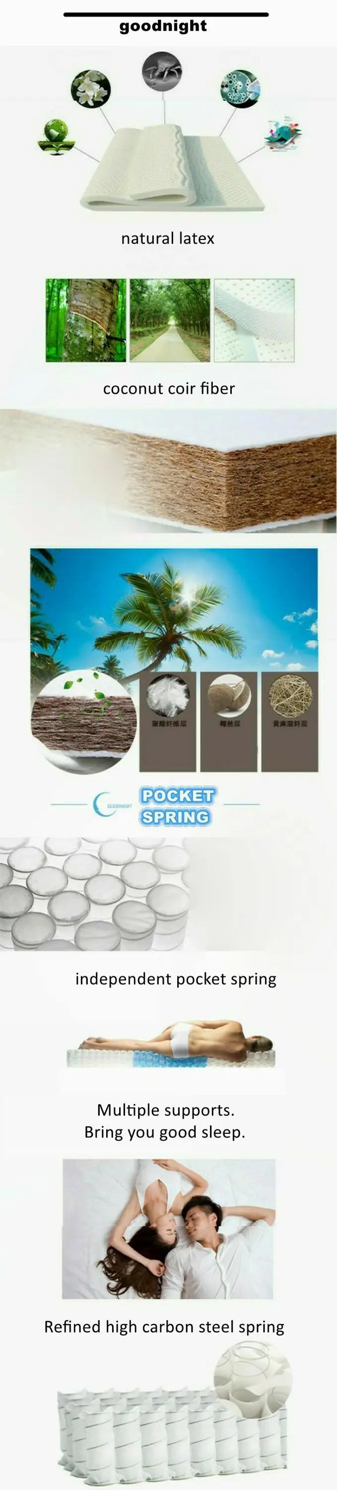Foam rubber mattress pillow top in pakistan dongguan baby crib double bed design furniture dormitory palm fiber mattress - Jozy Mattress | Jozy.net