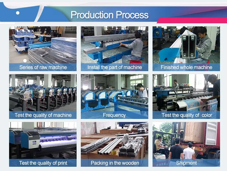 High speed fast printing wide format dye sublimation printer for fabric