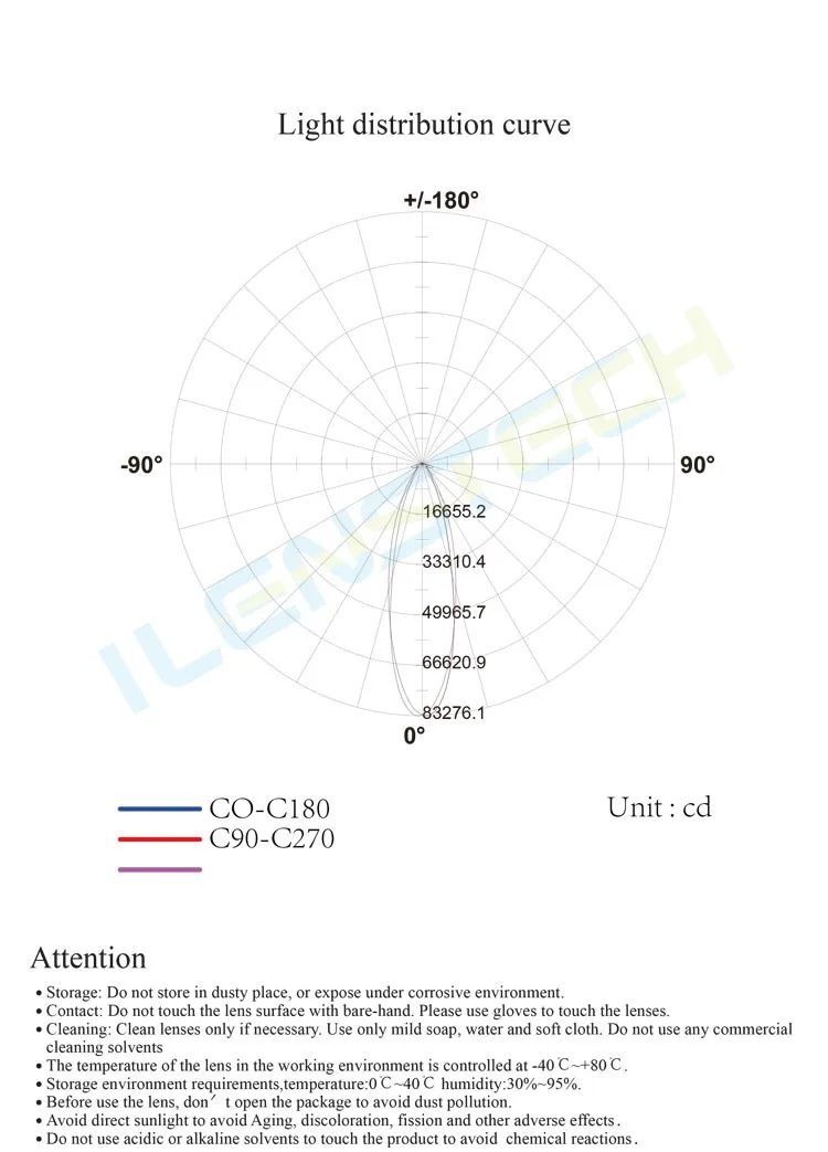 SMD led optical lens 5050 spotlight fresnel lens / convex lens definition