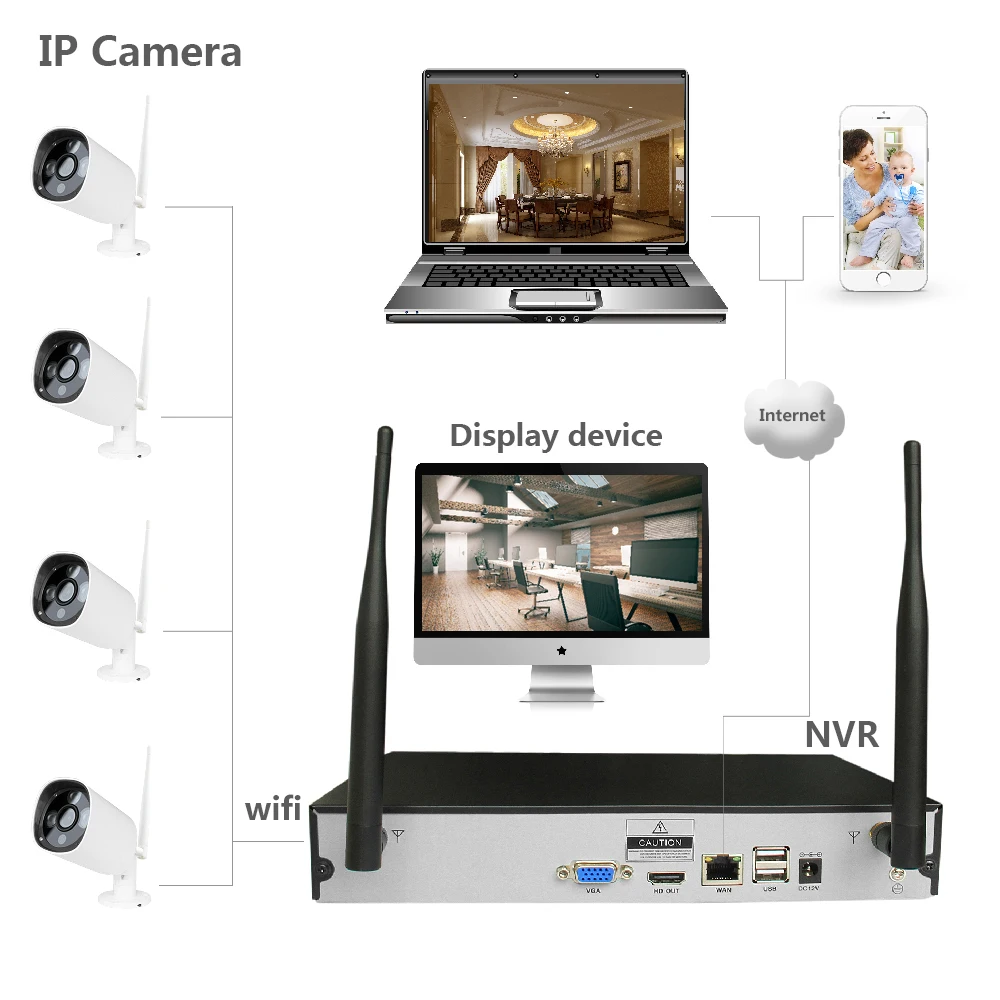 How to Connect it.jpg
