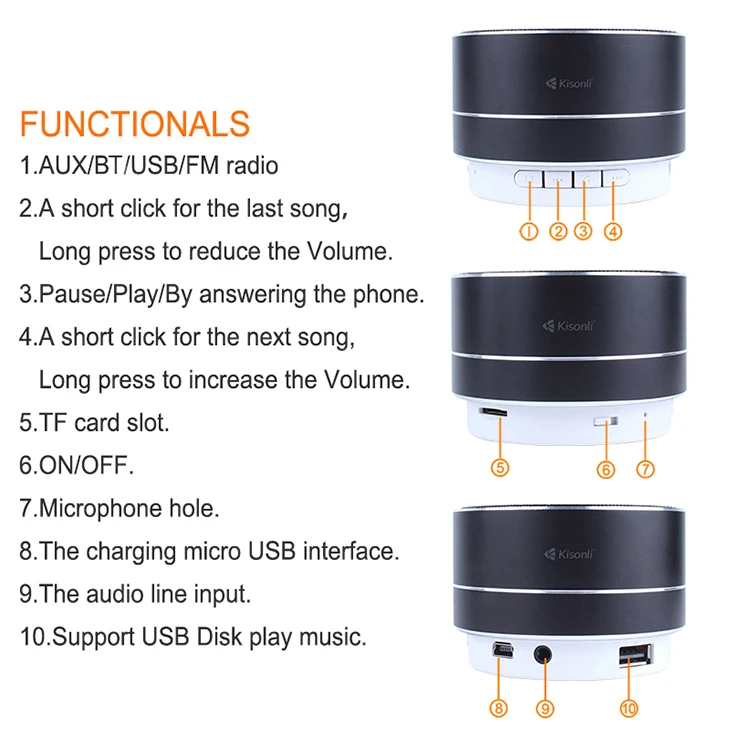Amazon Top Sale Digital Music BT Portable Wireless Speaker Factory Hot Sell in Europe - ANKUX.COM