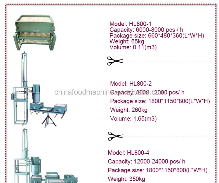 Brand New School Machine Chalk Making Mold With High Quality supplier