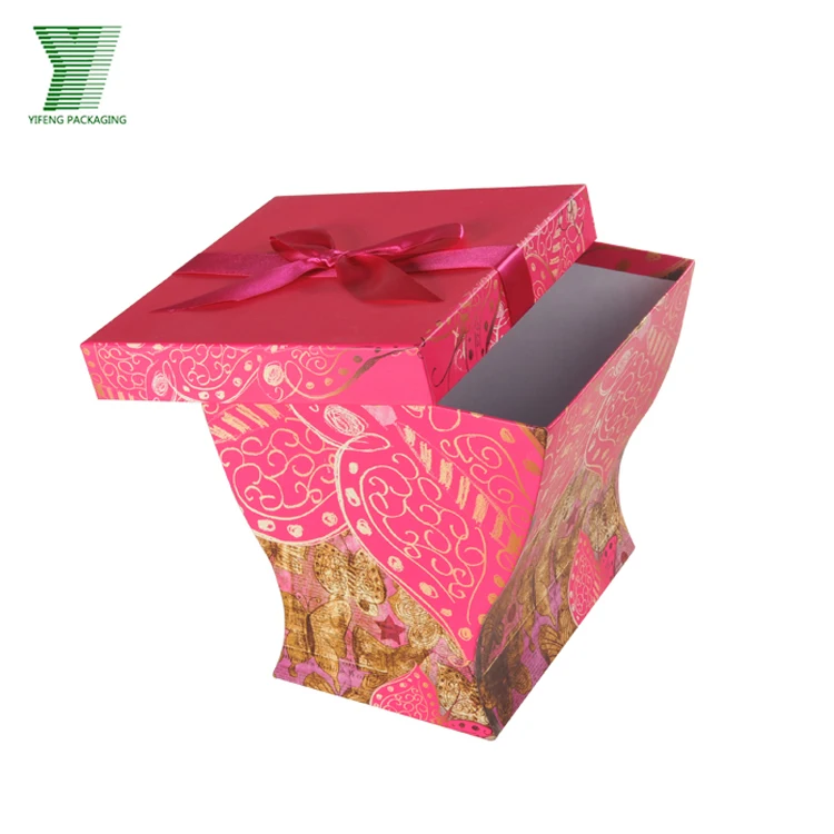 all industries  packaging & printing  paper packaging  paper