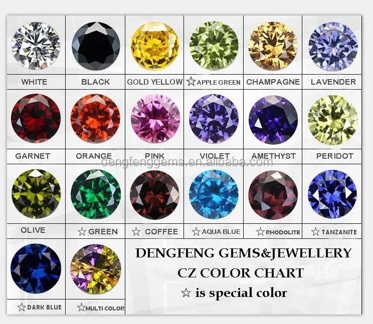 cz color chart-