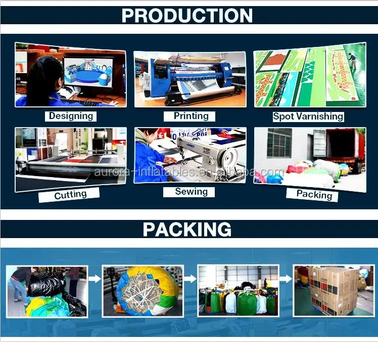 production.jpg