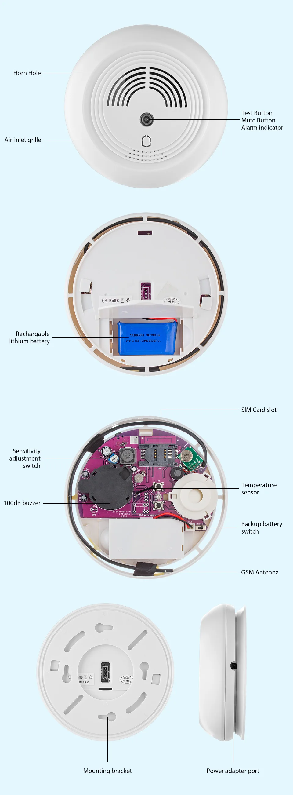 FUERS 80dB Smoke Siren Wireless SMS GSM Smoke Detector Wireless Sensors for Home Security