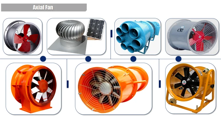 industrial centrifugal blowers